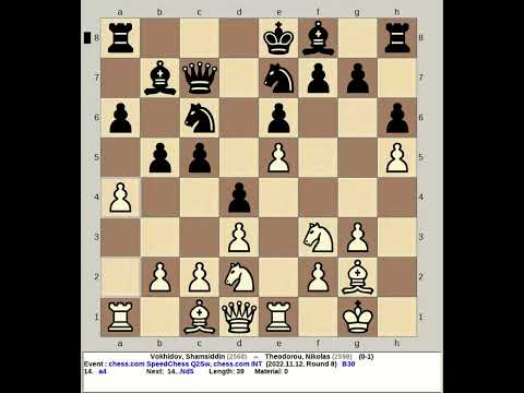 Vokhidov, Shamsiddin vs Theodorou, Nikolas | SpeedChess Q2Sw 2022, chess com