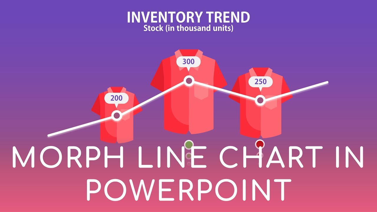 PowerPoint Tutorial Line Chart Animation (3)