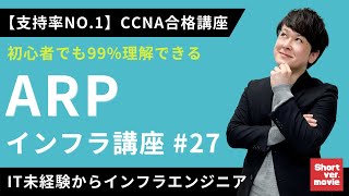 【CCNA合格講座】「ARP」アドレス解決をとってもわかりやすく解説！【インフラエンジニア基礎入門】#27