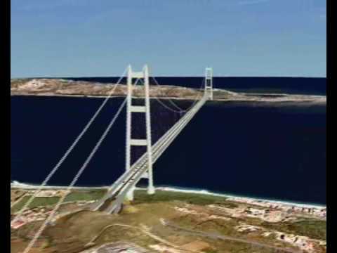 Messina Straits Bridge