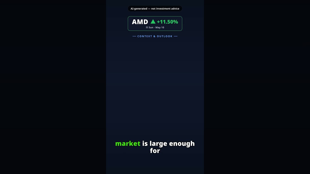 AMD gains 11.50% on 2026-05-10 — AI explainer