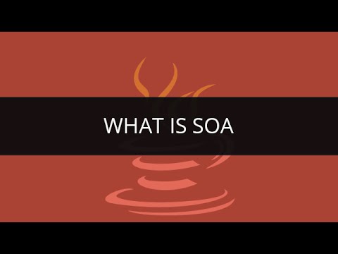 Introduction to Loops in Java | For While Do While Infinite Loops | Java Training | Edureka