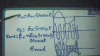 EST 130 Communication System and Modulation