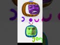 Cocomelonintrofunnymeme Cocomelonfunnymemesspecialintroeffects