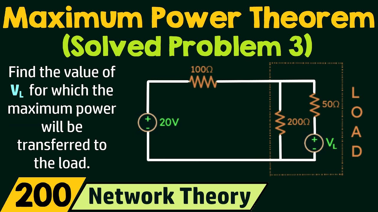 Maximum Power Transfer Theorem (Solved Problem 3)