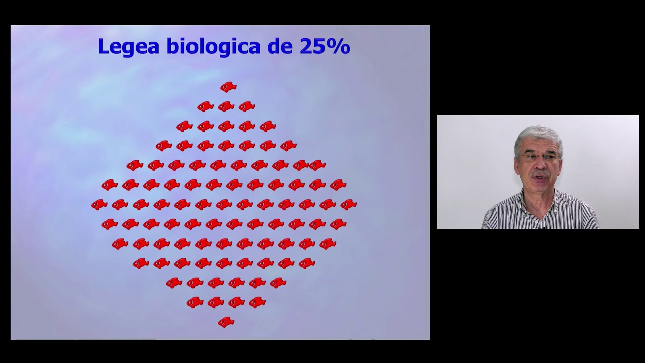 Dr Gheorghe Cerin - prezentare hrana, nutritie si preventie boli cardiovasculare
