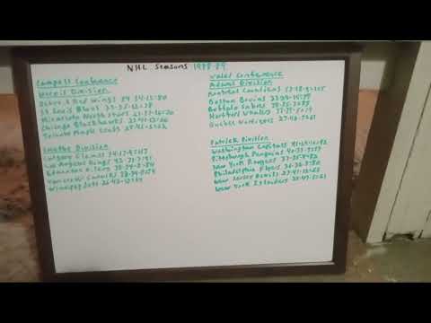 NHL Seasons 1987-88 & 1988-89