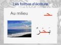 l’arabe pour les francophones leçon14(Ajoutée par Sibawayh2010)