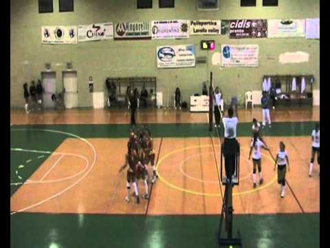 Highlights Lavello-Accademia Volley - 24.10.10