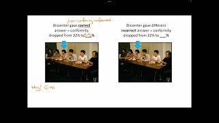 Variables affecting conformity as investigated by Asch