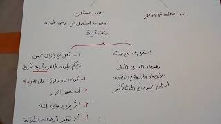 صورة التقاسيم الفقهية على مذهب السادة الشافعية (٢)