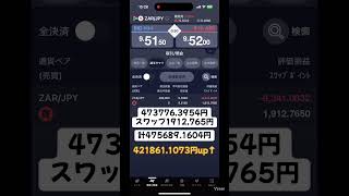 複利運用をコツコツと。#12