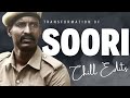 SOORI TRANSFORMATION GARUDAN ChillEdits