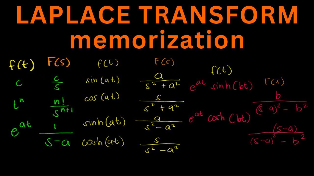How to memorize Laplace Transforms