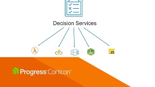 Learn how to model rules with Corticon.js