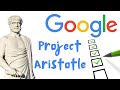 Google's Project Aristotle: The Secrets to High Performing Teams
