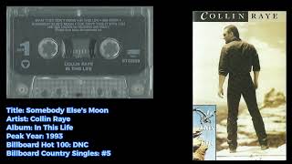 Collin Raye- Somebody Else's Moon