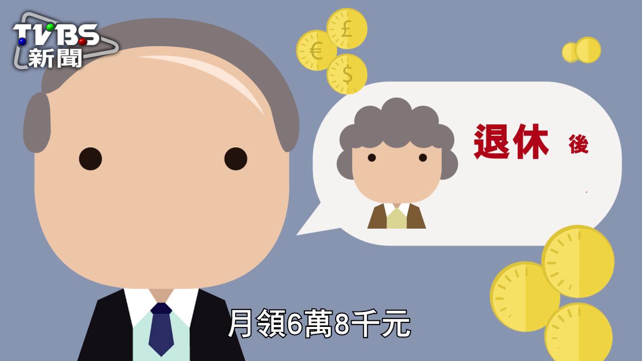 【年金改革】 什麼是所得替代率?