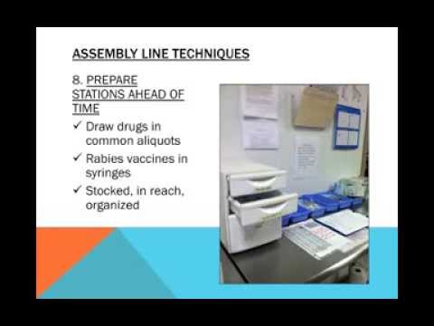 Big Problem, Big Solutions: Mega Spay/Neuter Clinics - conference recording