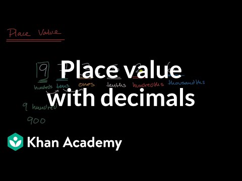 Place Value With Decimals Video Khan Academy