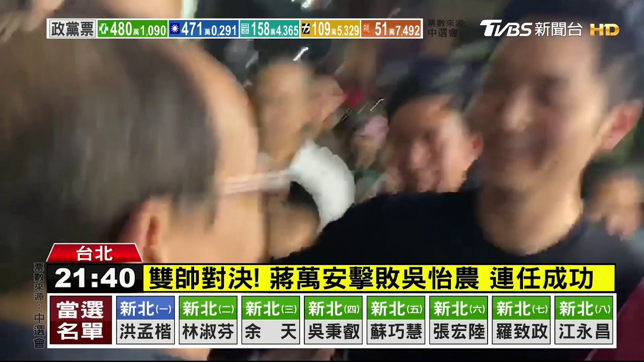 雙帥對決!蔣萬安擊敗吳怡農 連任成功