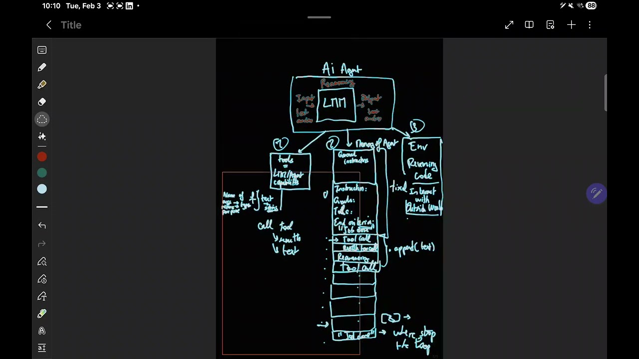 AI Agents Explained in 25 Minutes | Complete Beginner's Guide