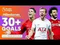 Players with MOST GOALS in a Premier League season ft. Ronaldo, Kane & Salah