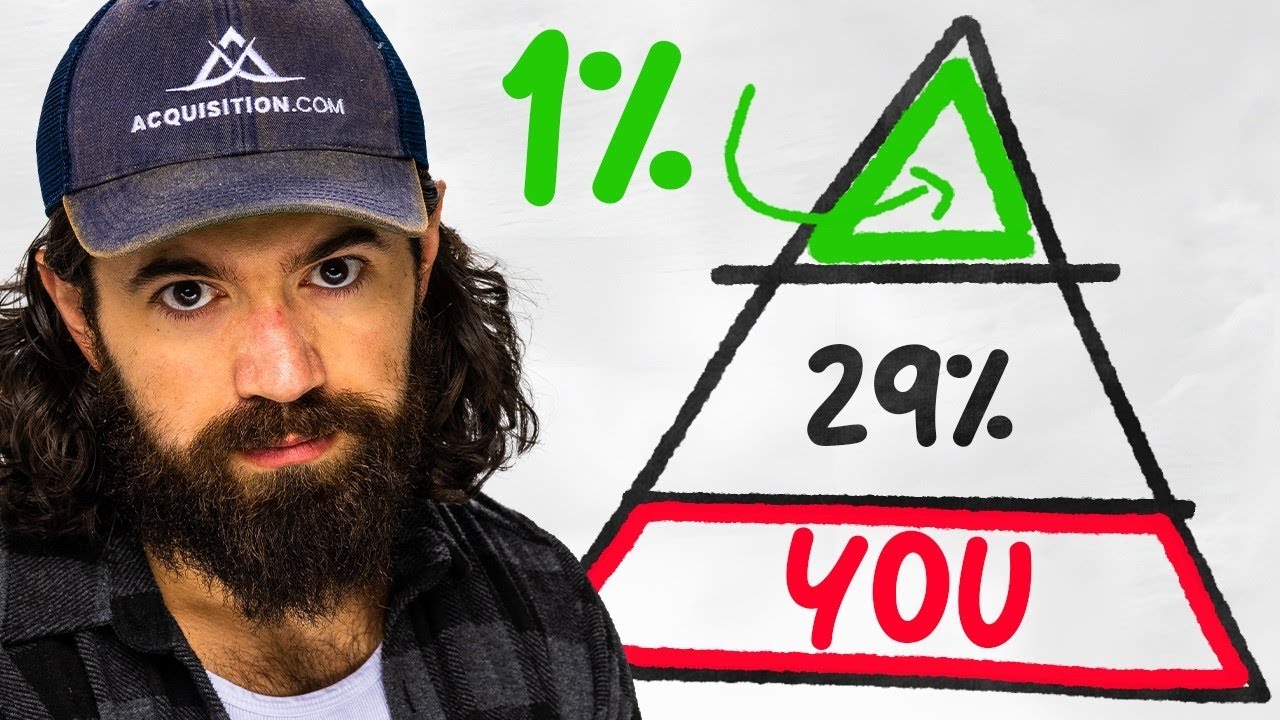 How the Top 1% ACTUALLY Make Their Money