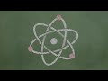 12. Sınıf  Fizik Dersi  Güneş Pili Fizik - 12. SınıfYarı İletkenlerin Yapısı konu anlatım videosunu izle