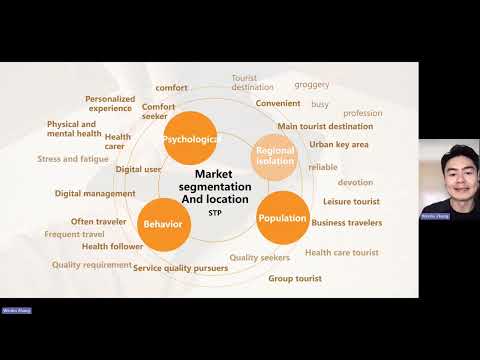 2205310004 Wenbo Zhang