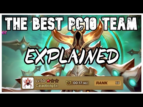 THE BEST (AND FASTEST) PC 10 TEAM EXPLAINED! (PUNISHER'S CRYPT SPEED TEAM)