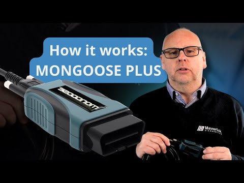 Using the MONGOOSE PLUS