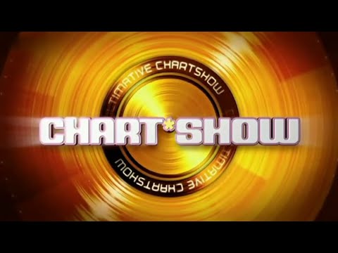 Die ultimative Chart Show 2012