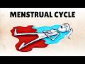 How Periods And Hormones Impact Mood Menstrual Cycle
