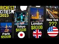 Richest Cities 2023