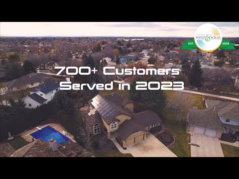 IWS Portfolio 2008-2024