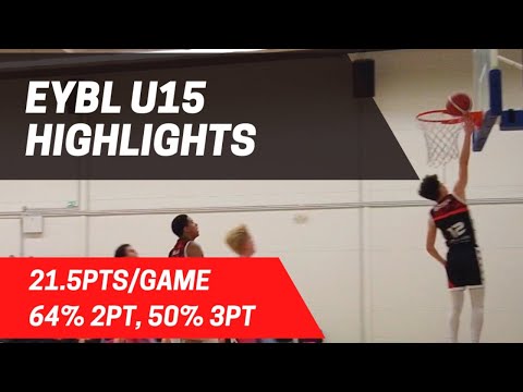 Kaya Birsen EYBL U15 Highlights | South Group C Stage 2 | Budapest