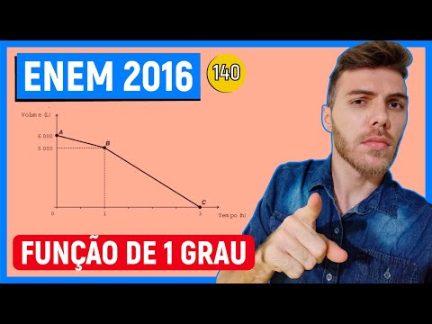 🛑FUNÇÃO DE 1º GRAU - 140 Enem 2016 - Uma cisterna de 6 000 L foi esvaziada em um período de 3 h