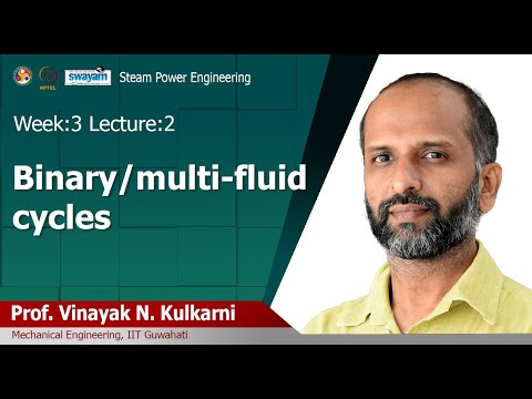 Steam Power Engineering Introduction Video