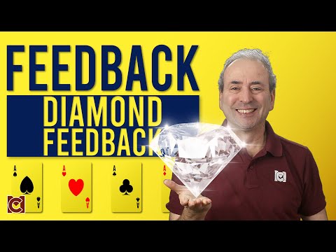 What is the Sales Funnel