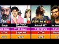 Ranbir Kapoor Hits And Flops Movies List Ranbir Kapoor All Movies List