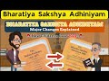 Bharatiya Sakshya Adhiniyam 2023 Explained India S New Evidence Law Unpacked ️ English