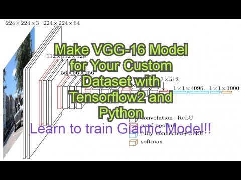 VGG16 Architecture Large Scale Image Data Classifications Implementation with Tensorflow Python| p1