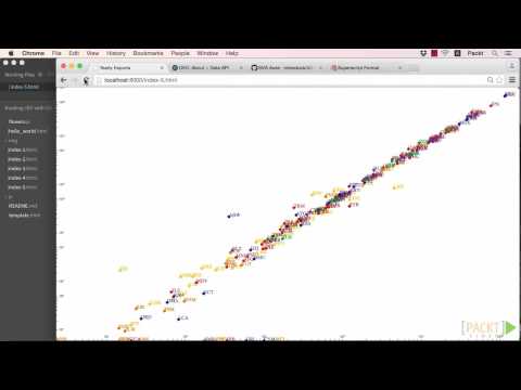 Building Interactive Data Visualizations with D3 js The Course Overview | packtpub com