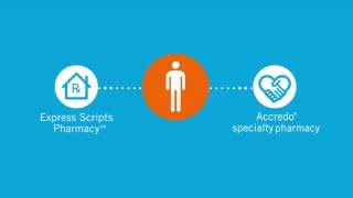 Express Scripts: Practicing Pharmacy Smarter