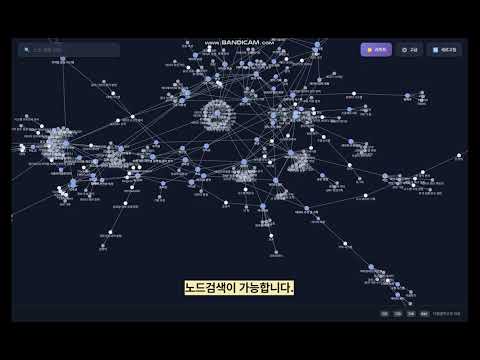Brain-Trace 소개