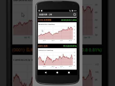 Hong Kong Stock Viewer (Old Ve video thumbnail