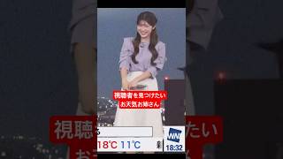 電車でウェザーニュース見てる人を見つけたいお天気お姉さん#岡本結子リサ