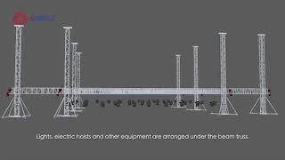 Download lagu stage truss set up guide video mp3