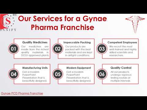 Top Pcd Pharma Companies In India